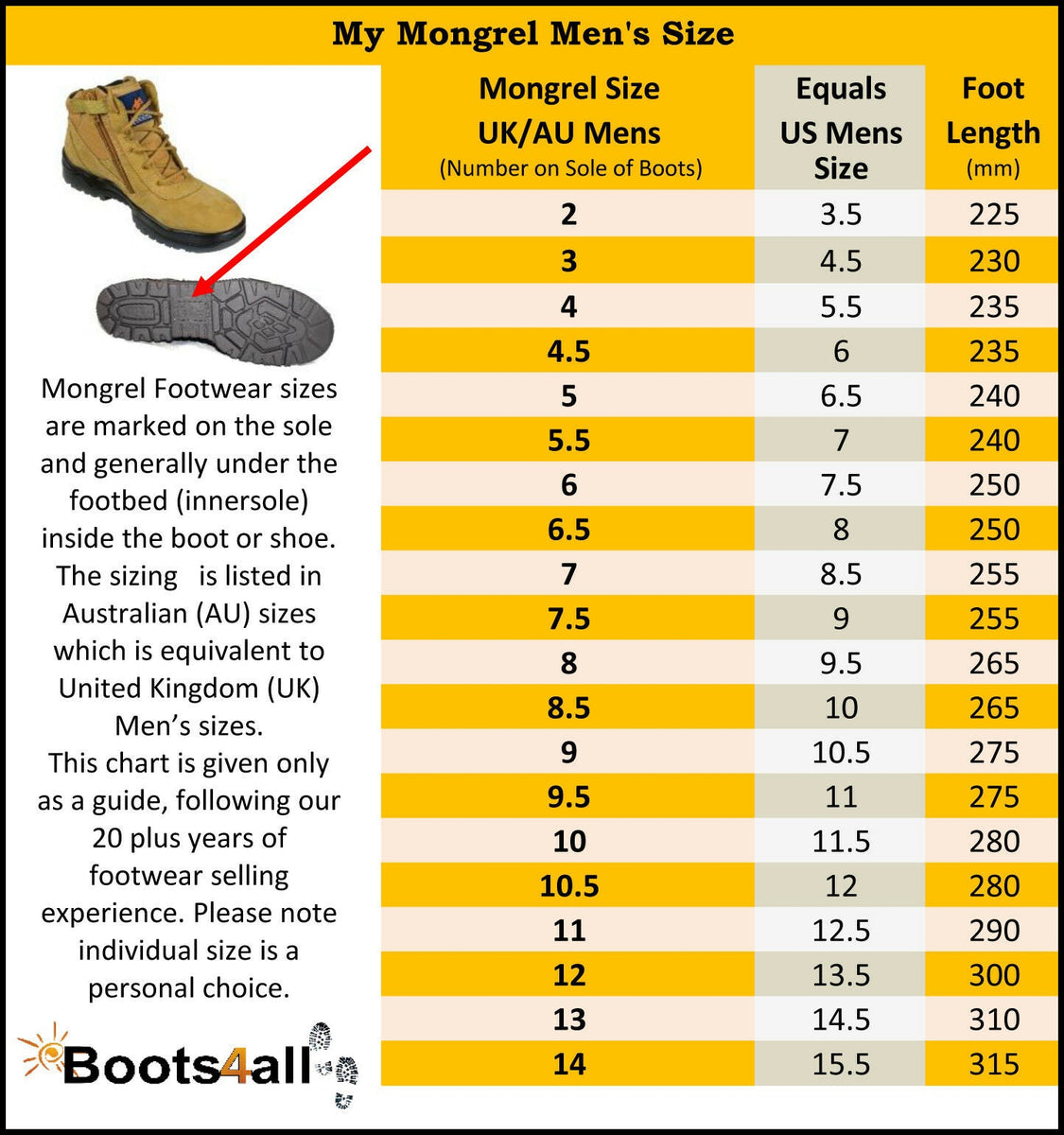 Mongrel dress online boots