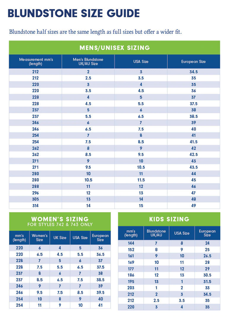 Blundstone Safety Boots Zip Side 997 8.5 LAST PAIR AT THIS PRICE