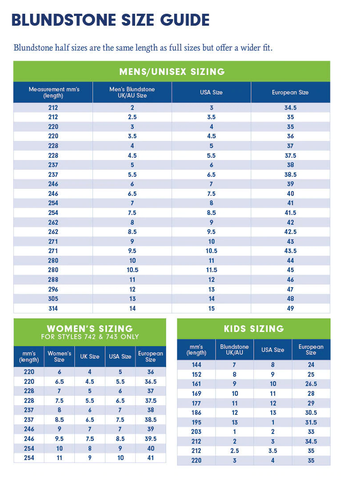 Blundstone Safety Boots Zip Side 992