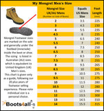 Mongrel 261060 Safety Boots - Zip Side