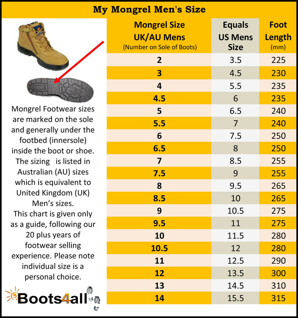 Mongrel 805025 online