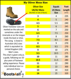 PRE ORDER Oliver 55330Z 130mm Wheat Zip Side Safety Hiker Boots